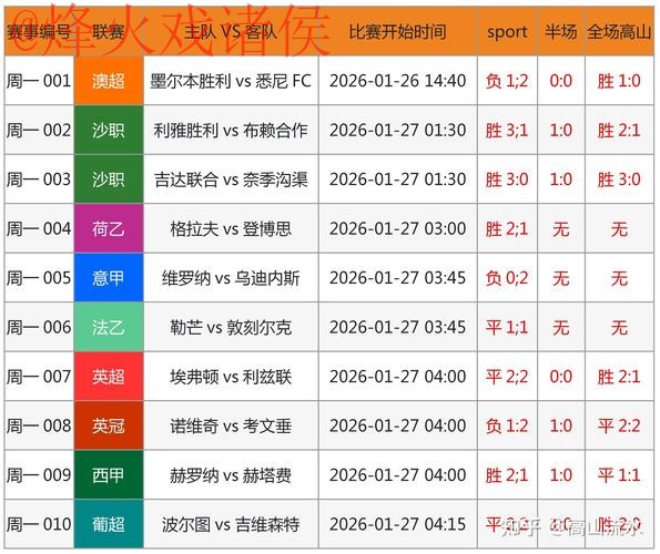 世界杯预测官网全站