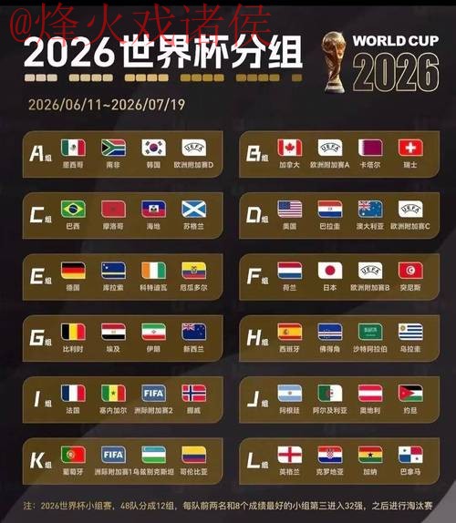 2026世界杯买球分析官方