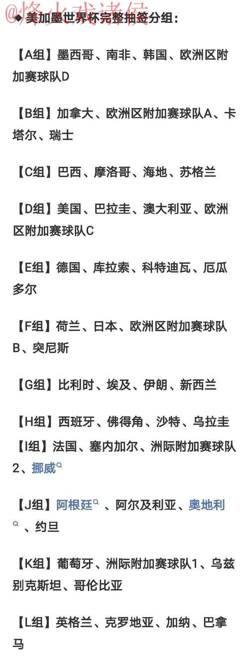 2026世界杯外围正规热门