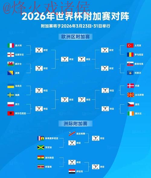 2026世界杯比分哪个好热门 2026世界杯比分哪个好热门
