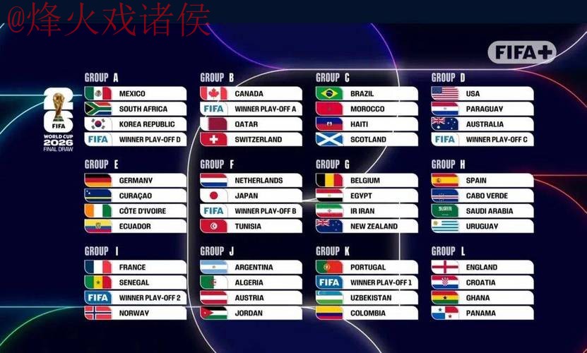 2026世界杯比分网页版全站 2026世界杯比分网页版全站