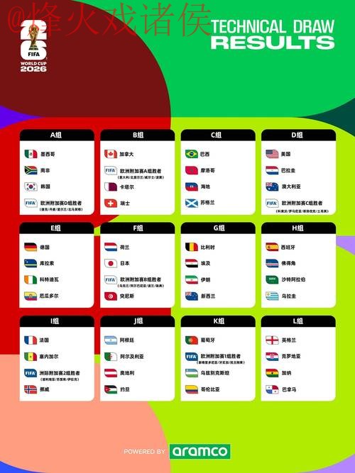2026世界杯盘口网页版最新网址 2026世界杯盘口网页版最新网址