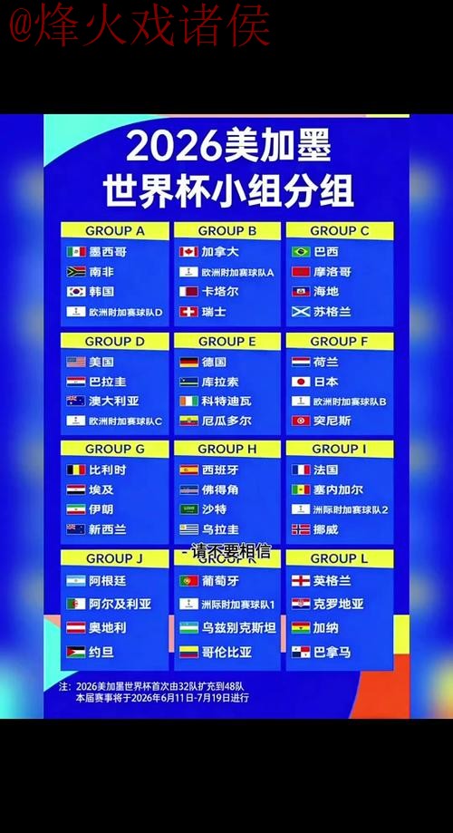2026世界杯比分技巧最新网址 2026世界杯比分技巧最新网址