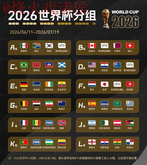 2026世界杯比分开户热门 2026世界杯比分开户热门